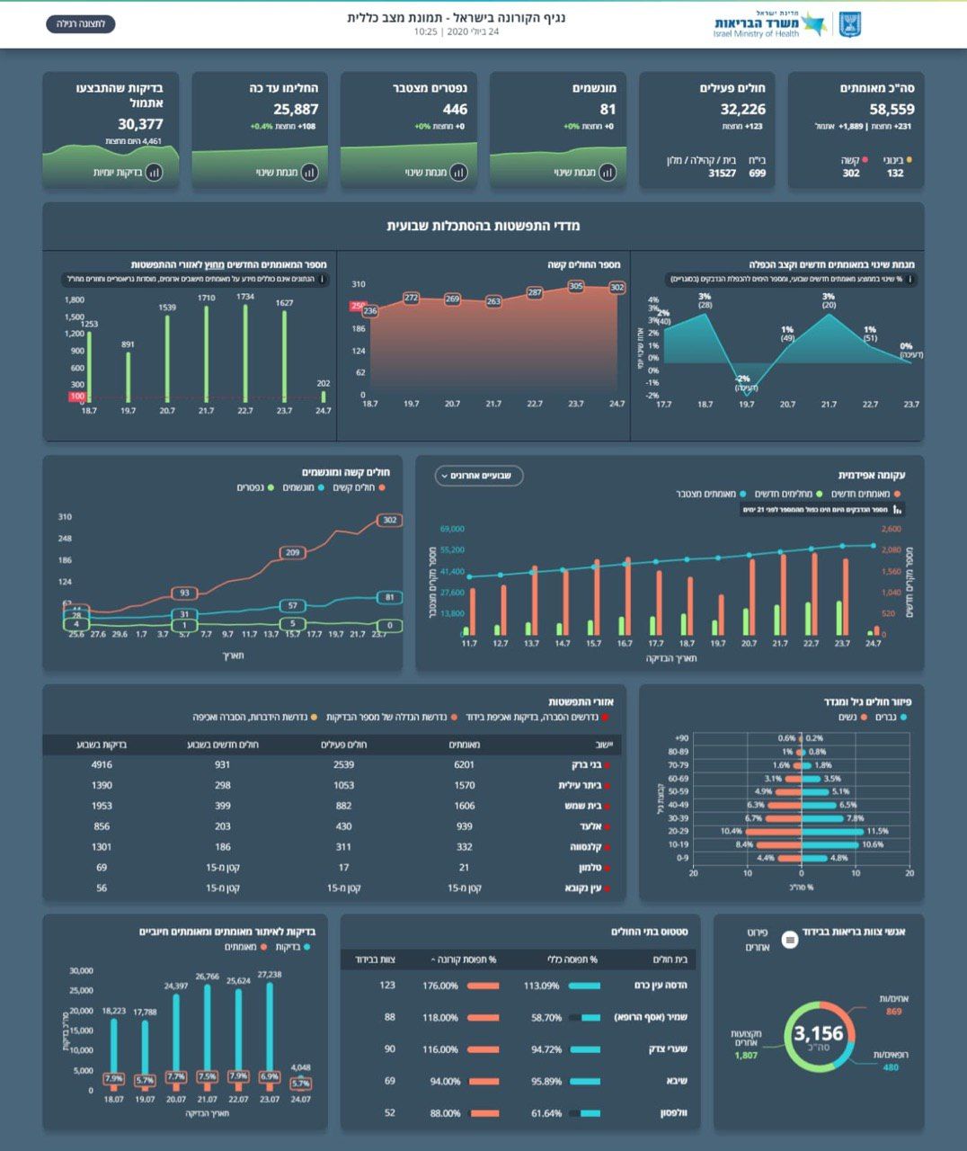 שישי בוקר 2407.jpeg