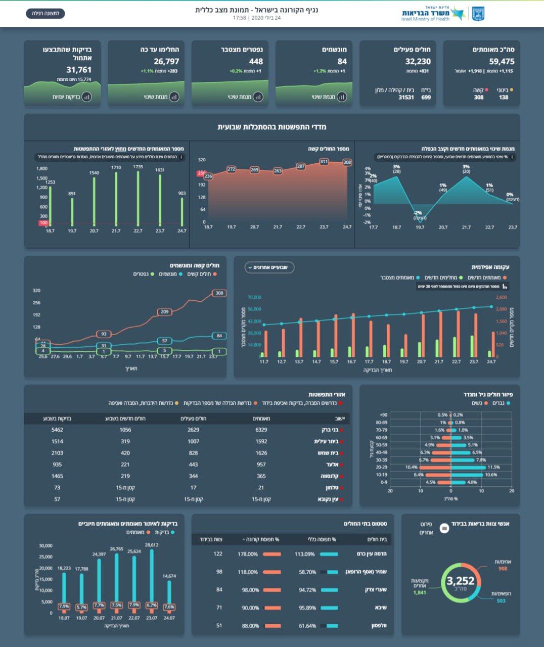 שישי ערב 2407.jpeg