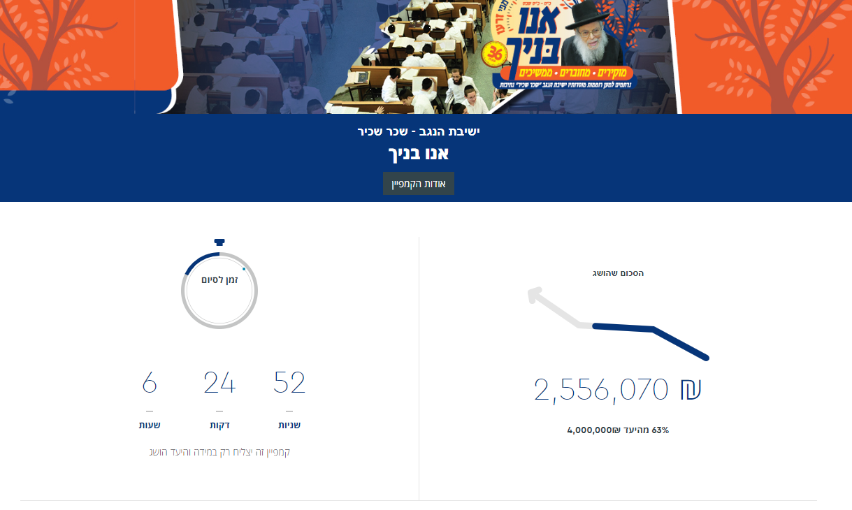 שכר שכיר, עדכון 040219.png