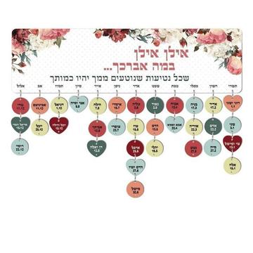 שלט תליונים.jpg