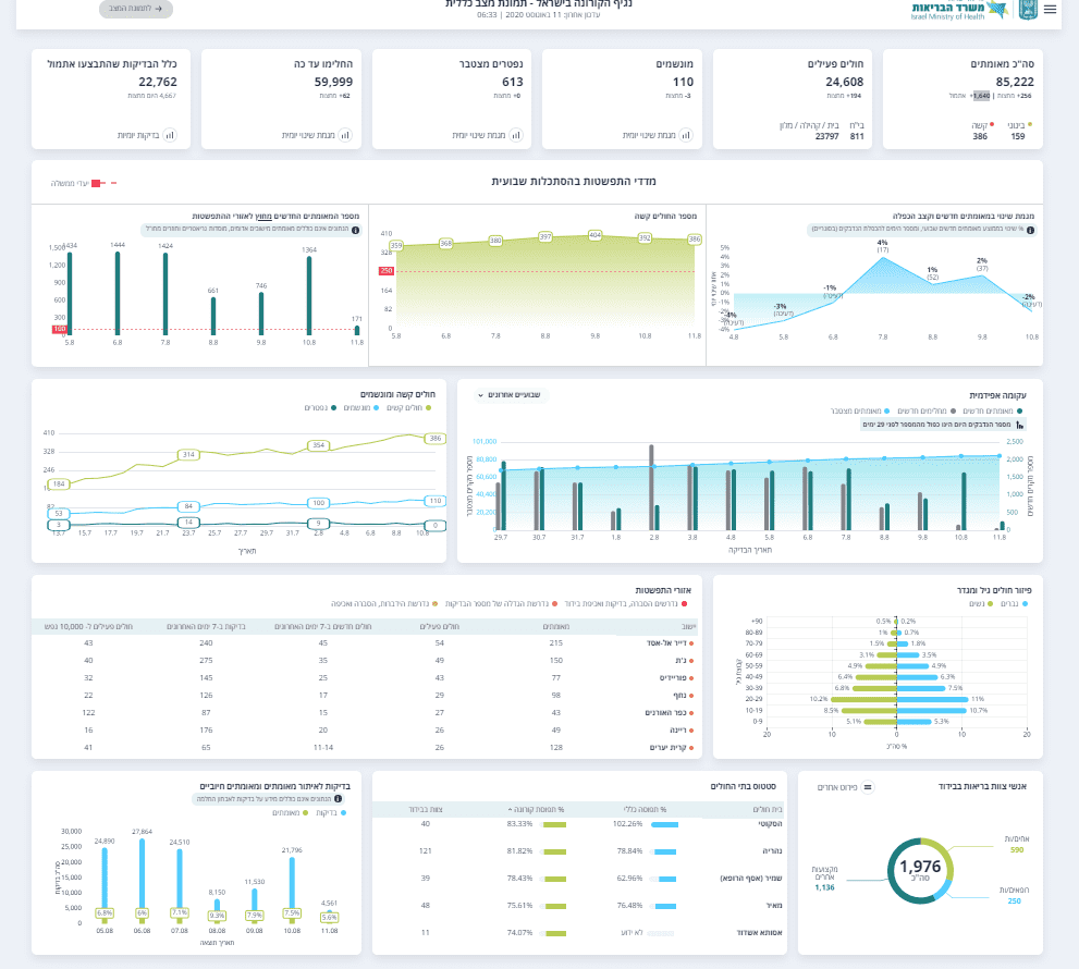 שלישי בוקר 1108.png