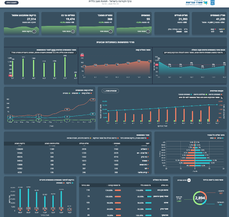 שלישי בוקר 1407.png