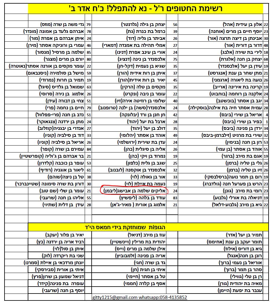 שמות לתפילה.JPG