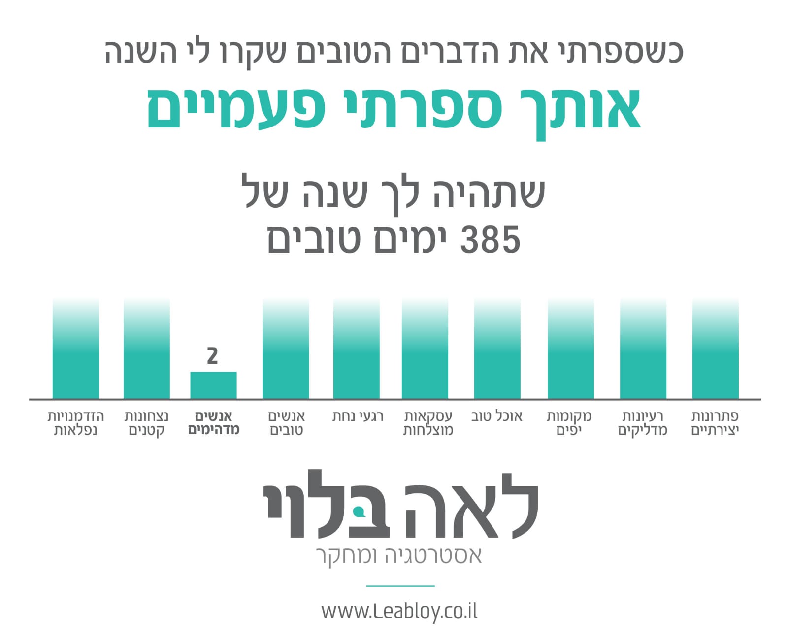 שנה טובה 385 פעמים.jpeg