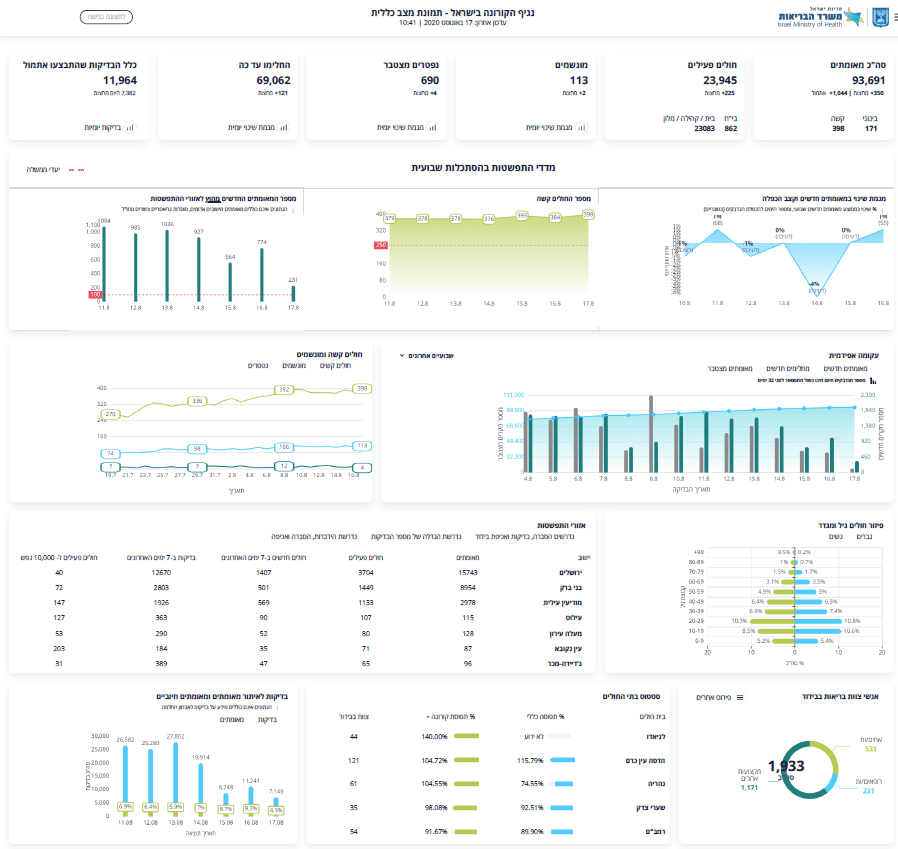 שני בוקר 1708.png