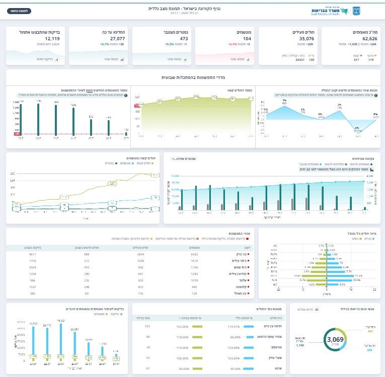 שני בוקר 2707.jpg