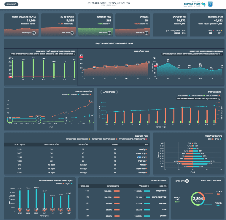 שני לילה 1307.png