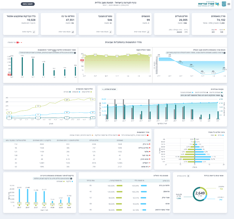 שני ערב 0308.png