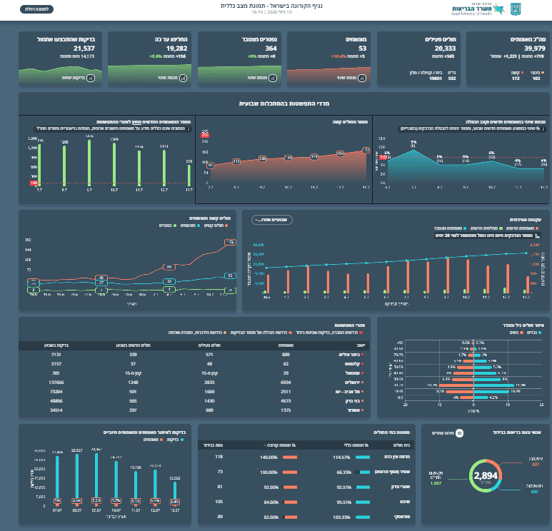 שני צהרערב 1307.png