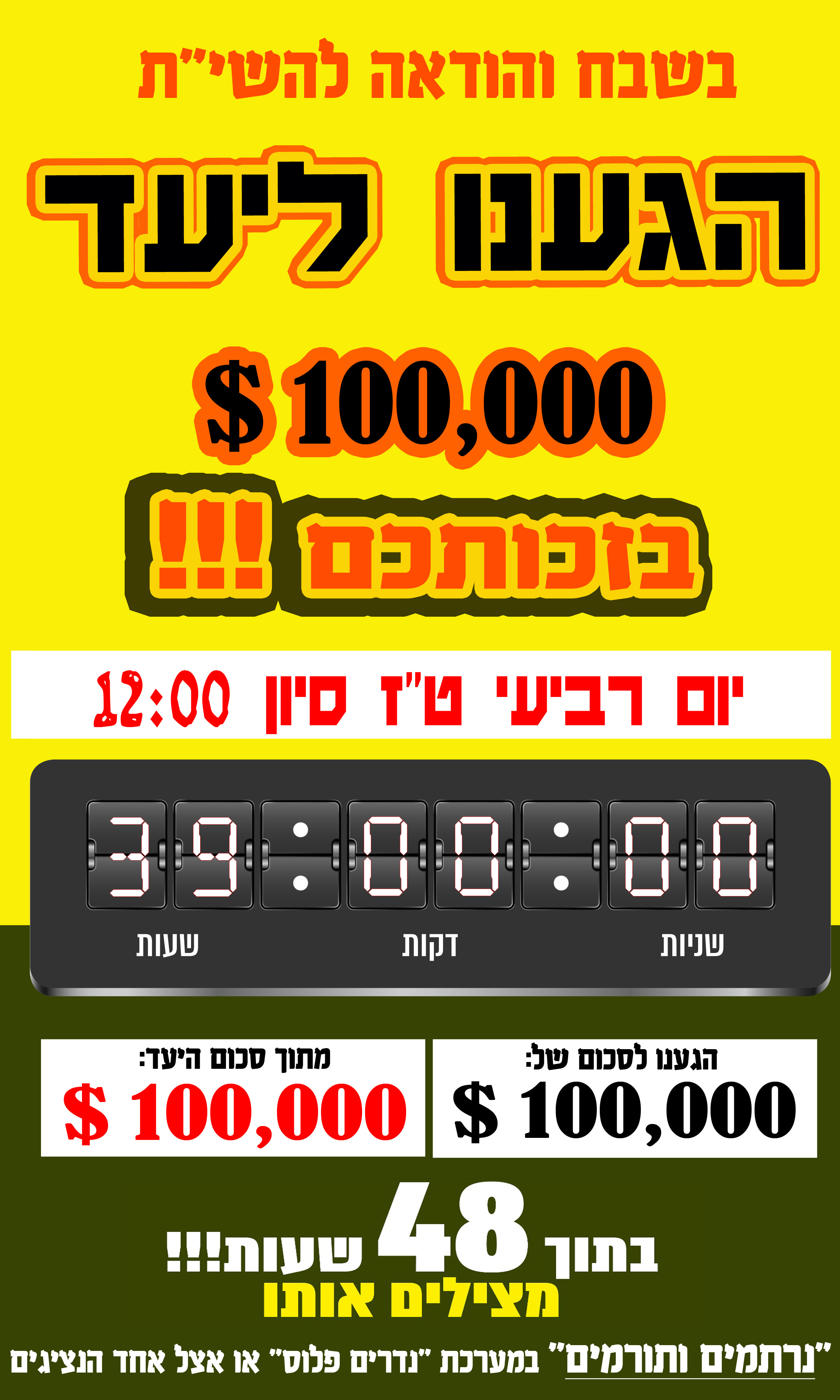 שעה 12 הגענו ליעד .jpg