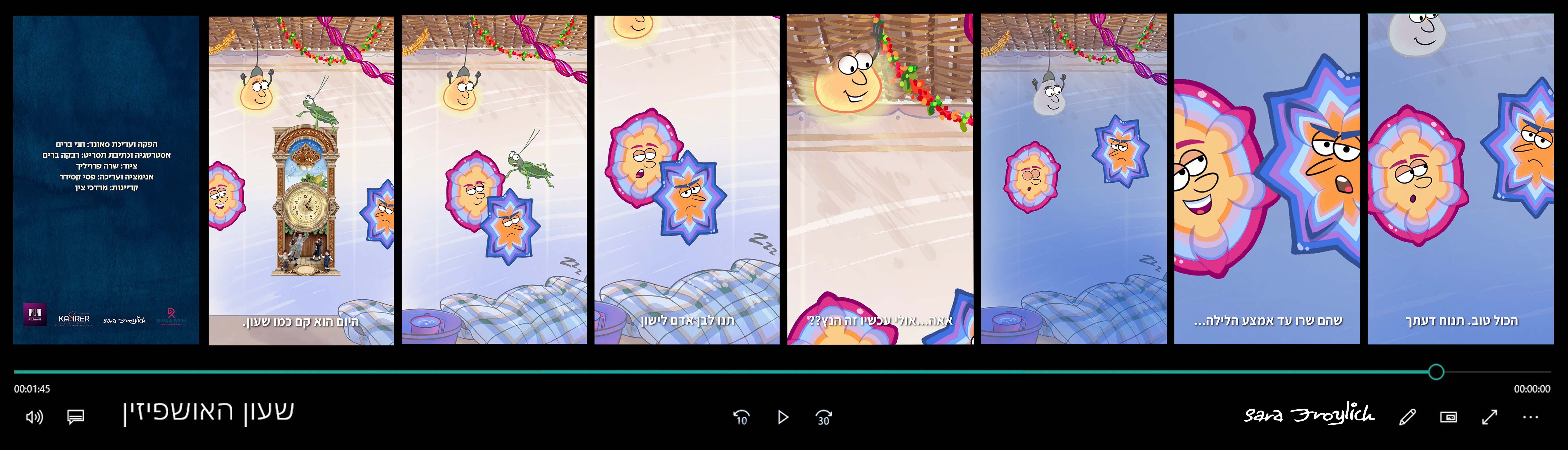 שעון אושפיזין  תקציר              Sara Froylich.jpg