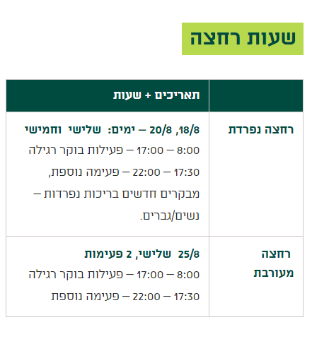 שעות רחצה גן לאומי גן השלושה.PNG