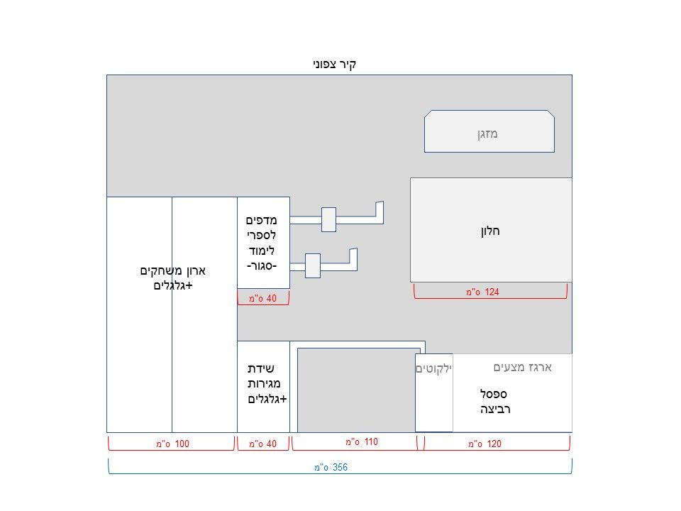 שקופית2.JPG
