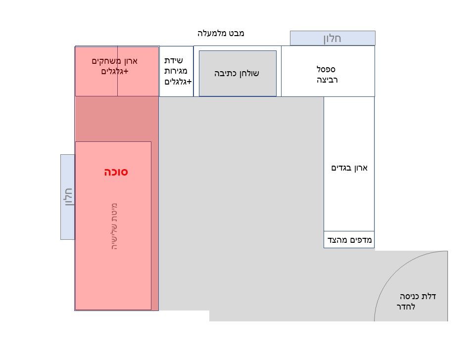 שקופית4.JPG