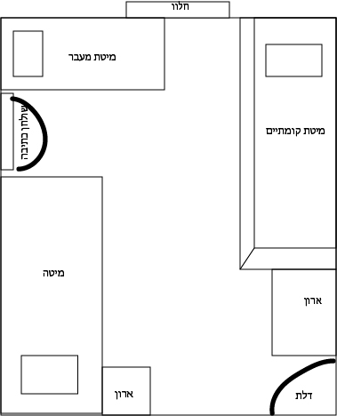 שרטוט חדר בנות.jpg