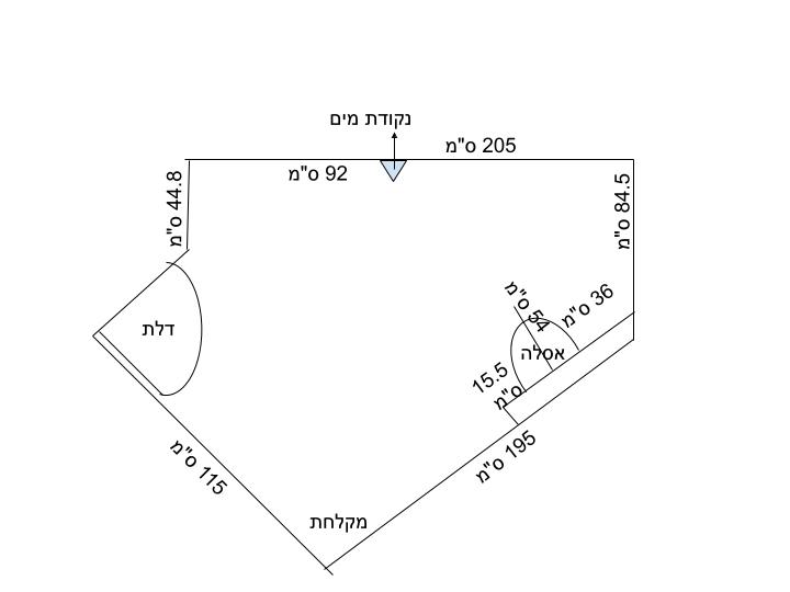 שרטוט יחידת הורים.jpg