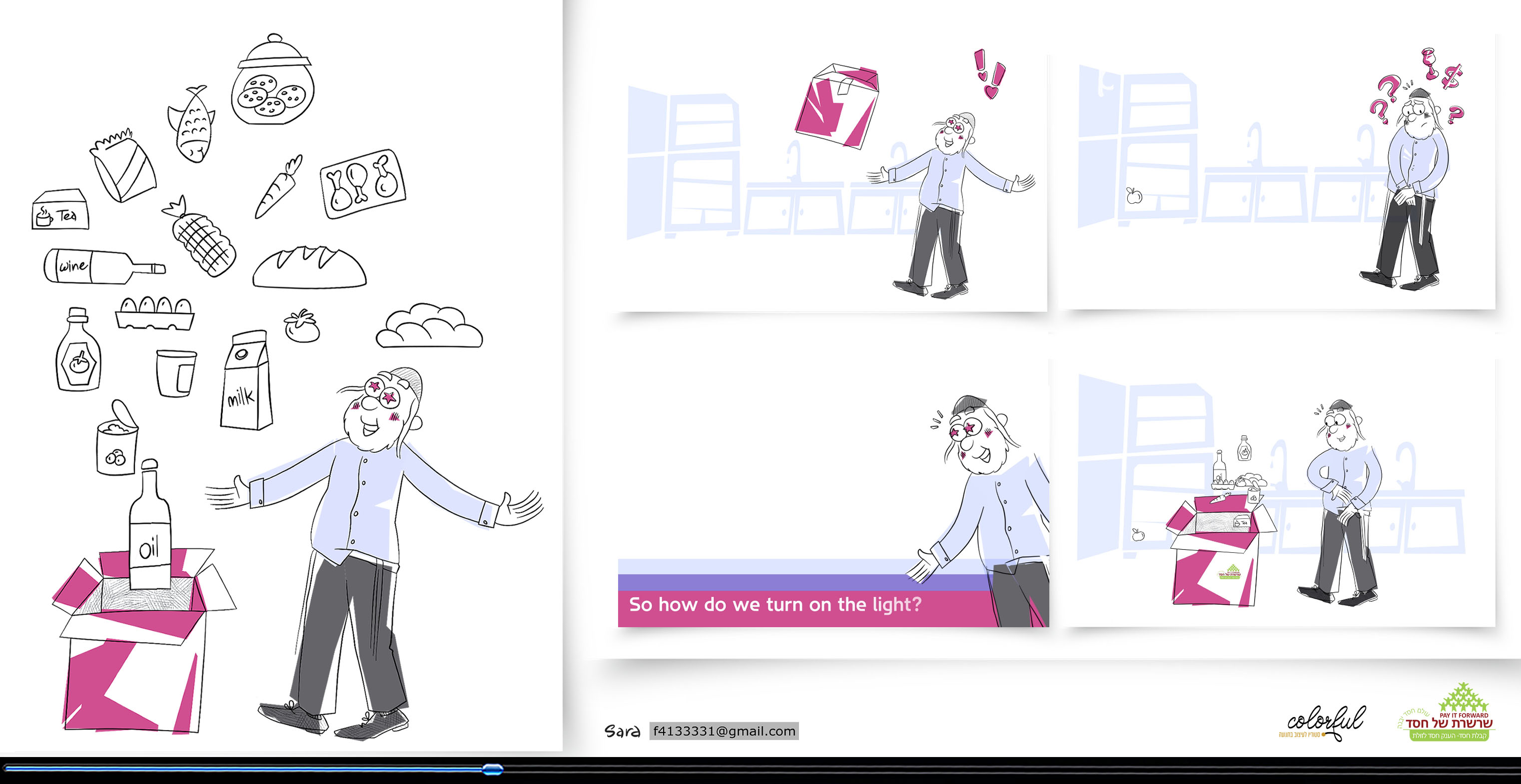 שרשרת של חסד                             Sara Froylich.jpg