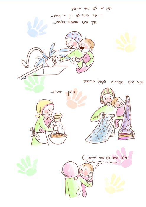 שתי ידיים.JPG