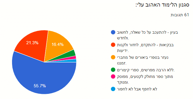 תגובות 3.PNG