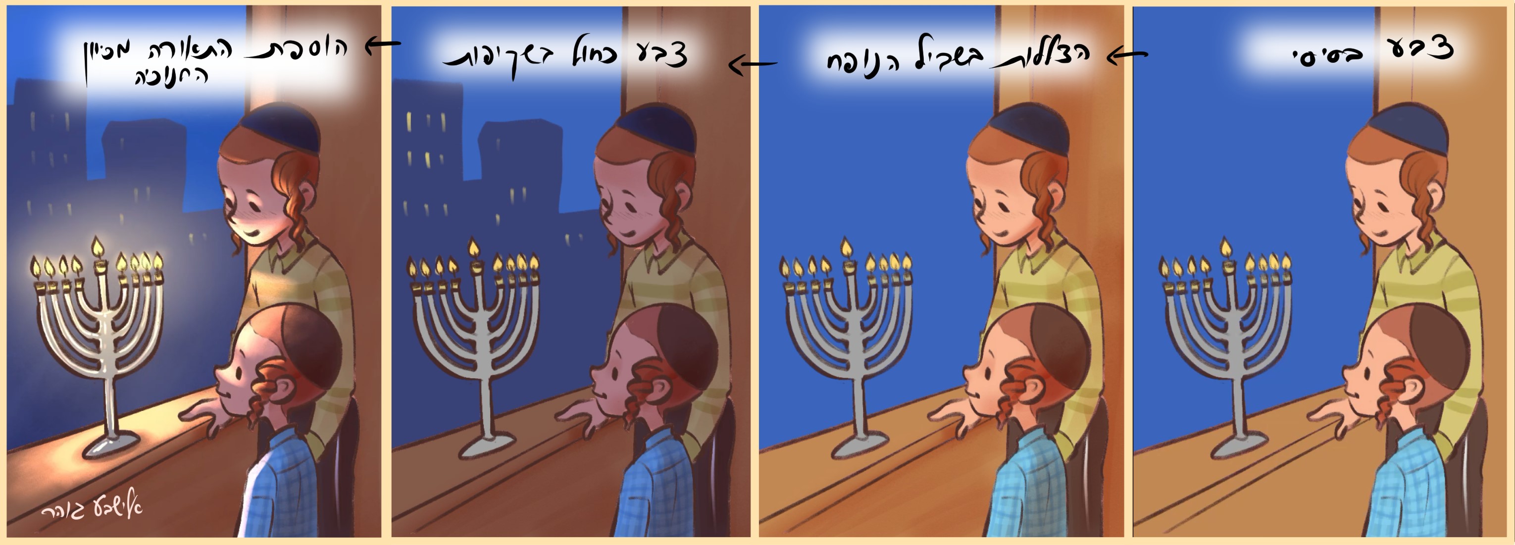 תהליך איור חנוכה תשפד.jpg