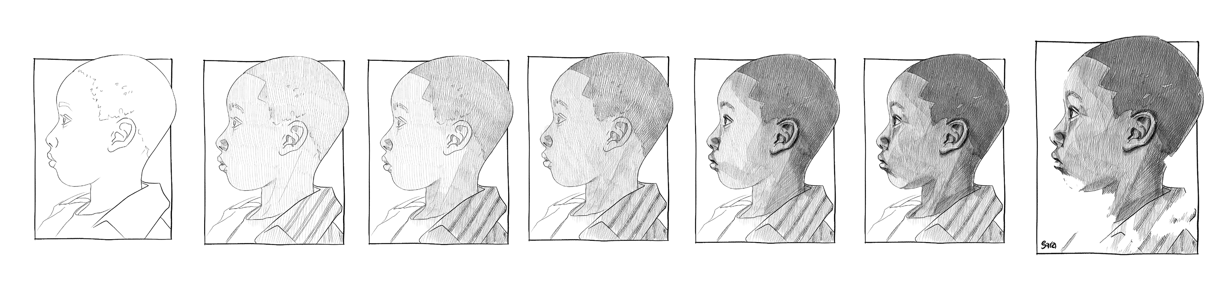 תהליך תרגיל 10.png