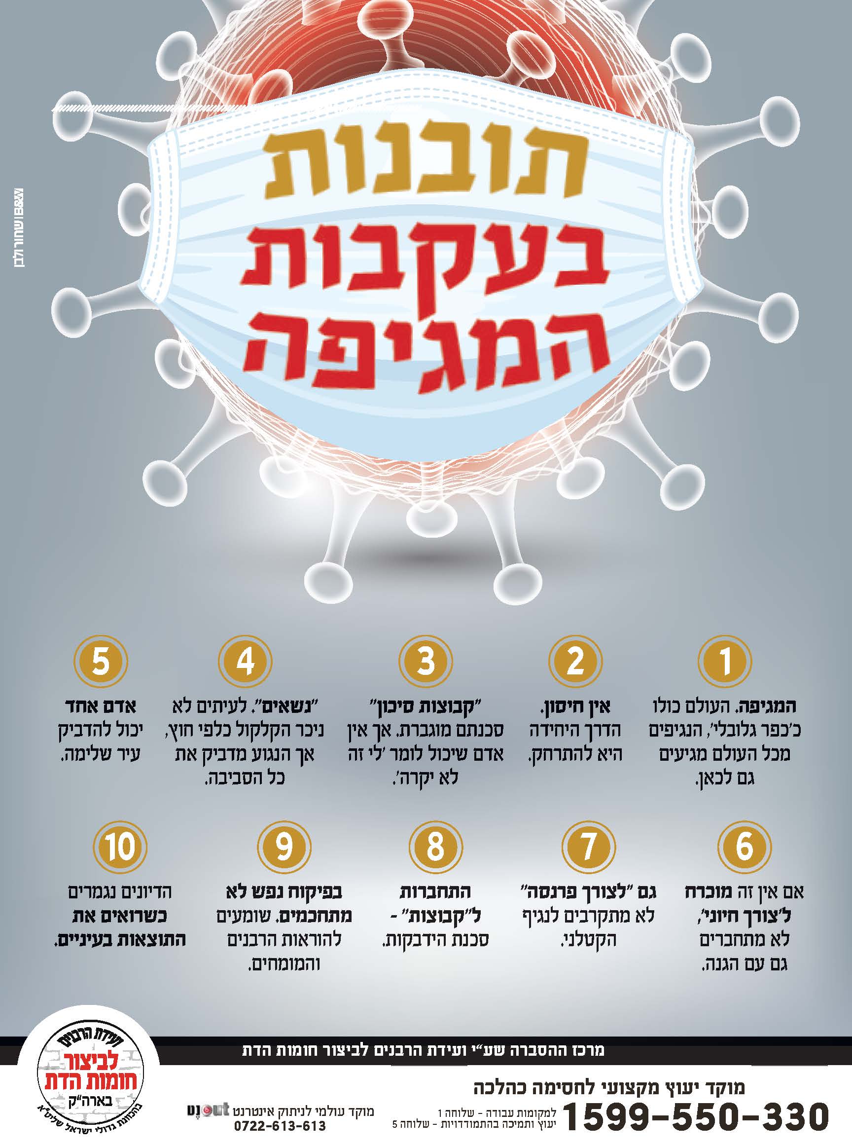 תובנות בעקבות המגפה4-5-20.jpg