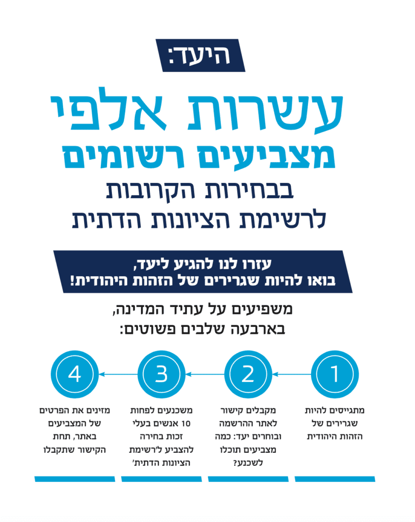 תוכנית שגרירים.png