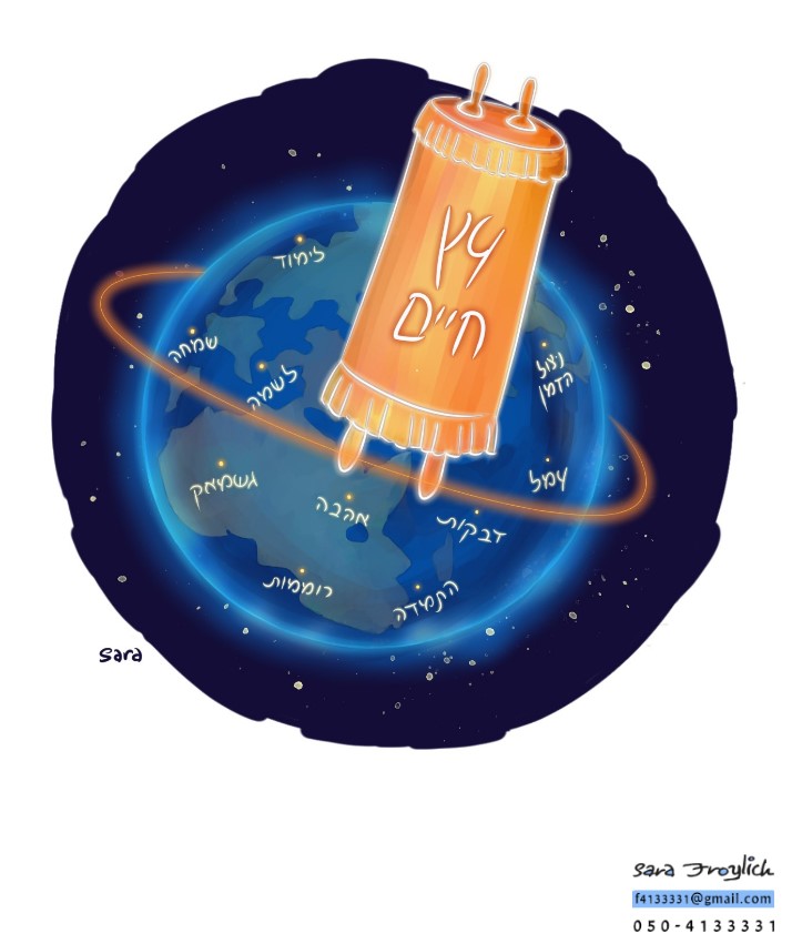 תורה בכל העולם Sara Froylich.jpg