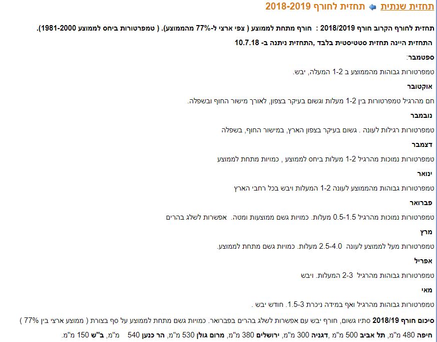 תחזית שנתית.JPG