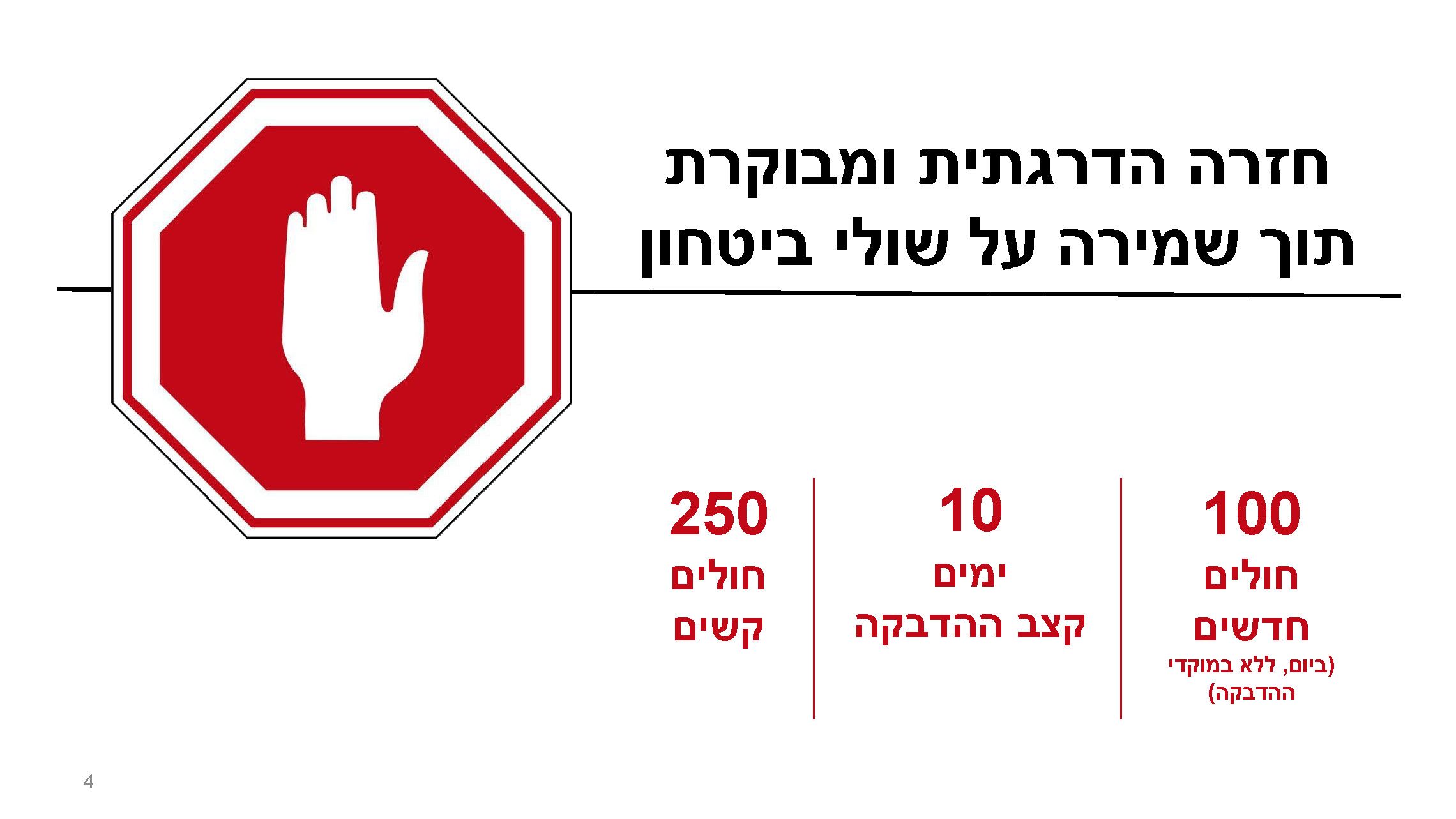 תכנית היציאה_Page_4.jpg