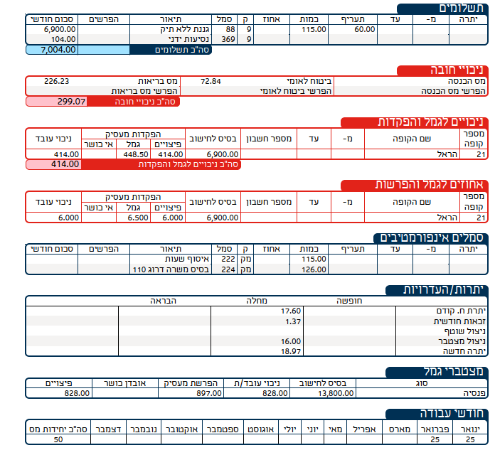 תלוש מסויים.png