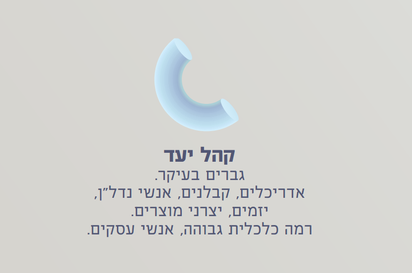 תלתא 2.PNG