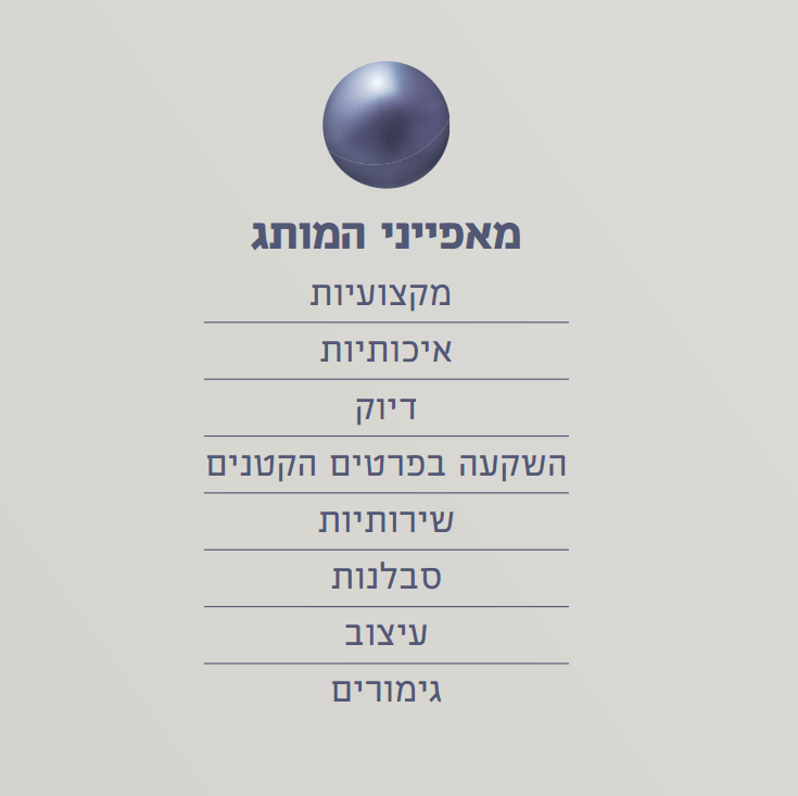 תלתא 3.PNG