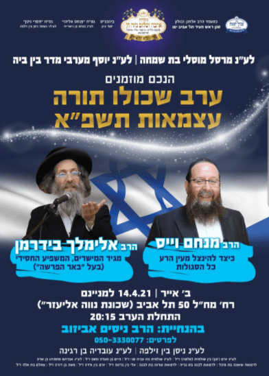 תל אביב שכונת נווה אחיעזר.png