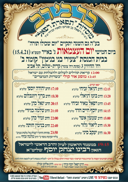 תל אביב שכונת קריית שלום.png