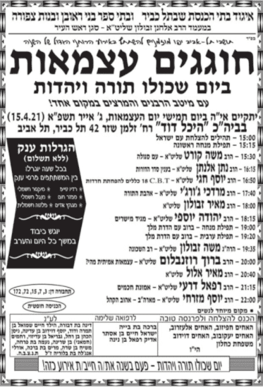 תל אביב שכונת תל כביר.png