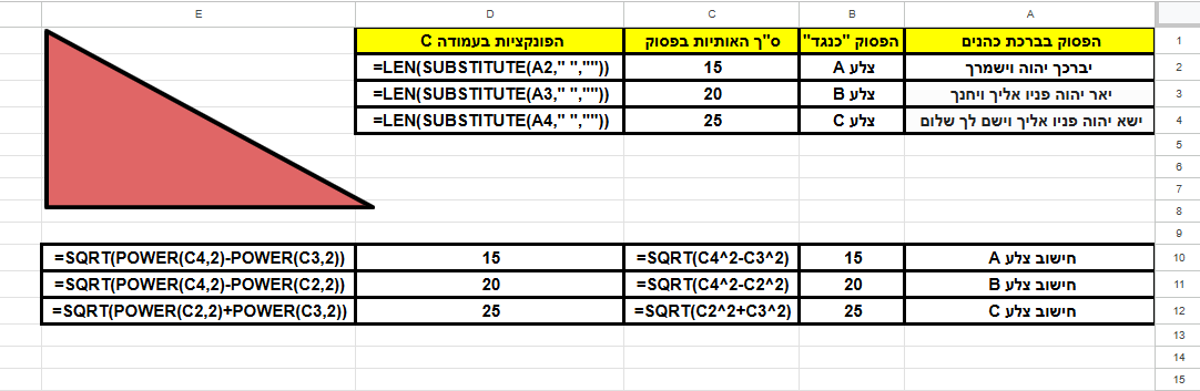 תמונה גיליון ברכת כוהנים.png