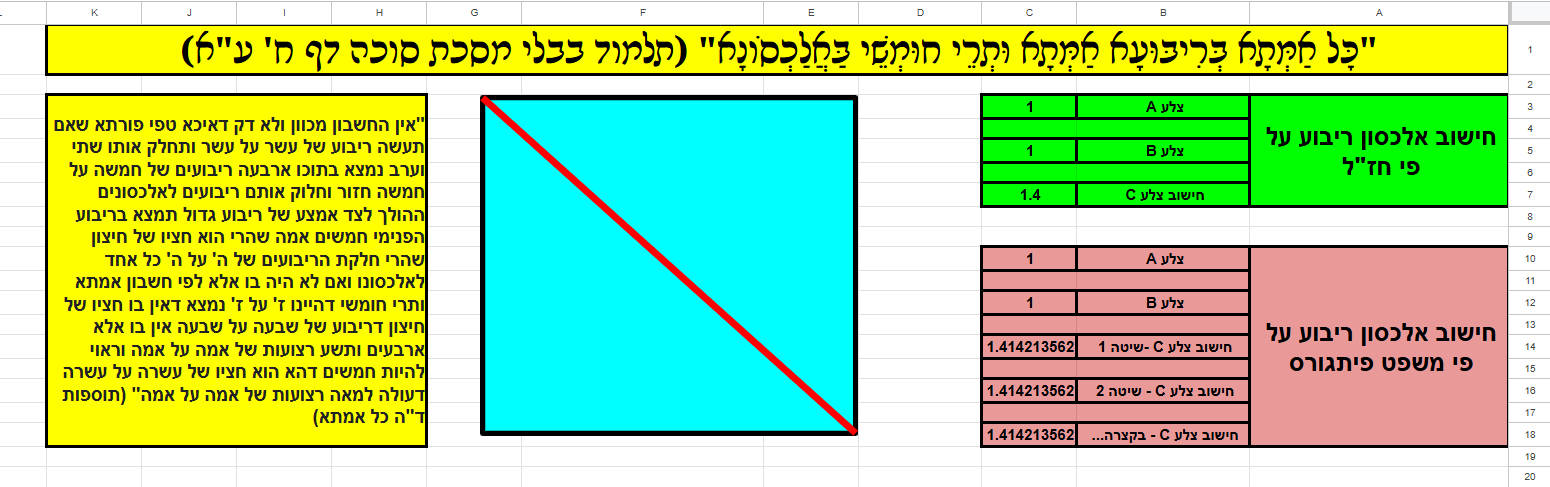 תמונה גיליון כל אמתא.png