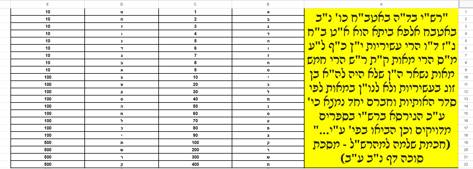 תמונה גיליון נספח (1).png