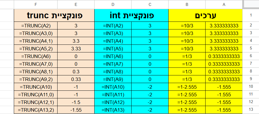 תמונה גיליון נספח.png