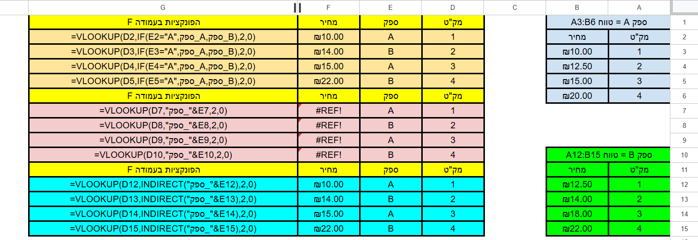 תמונה גיליון נספח.png