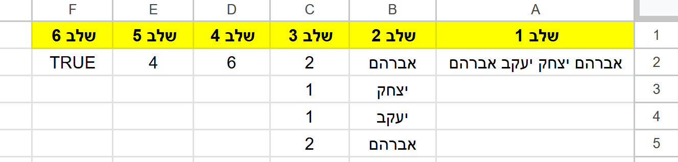 תמונה גיליון נספח.png