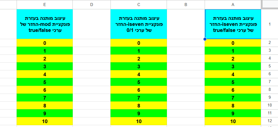 תמונה גיליון עיצוב מותנה.png