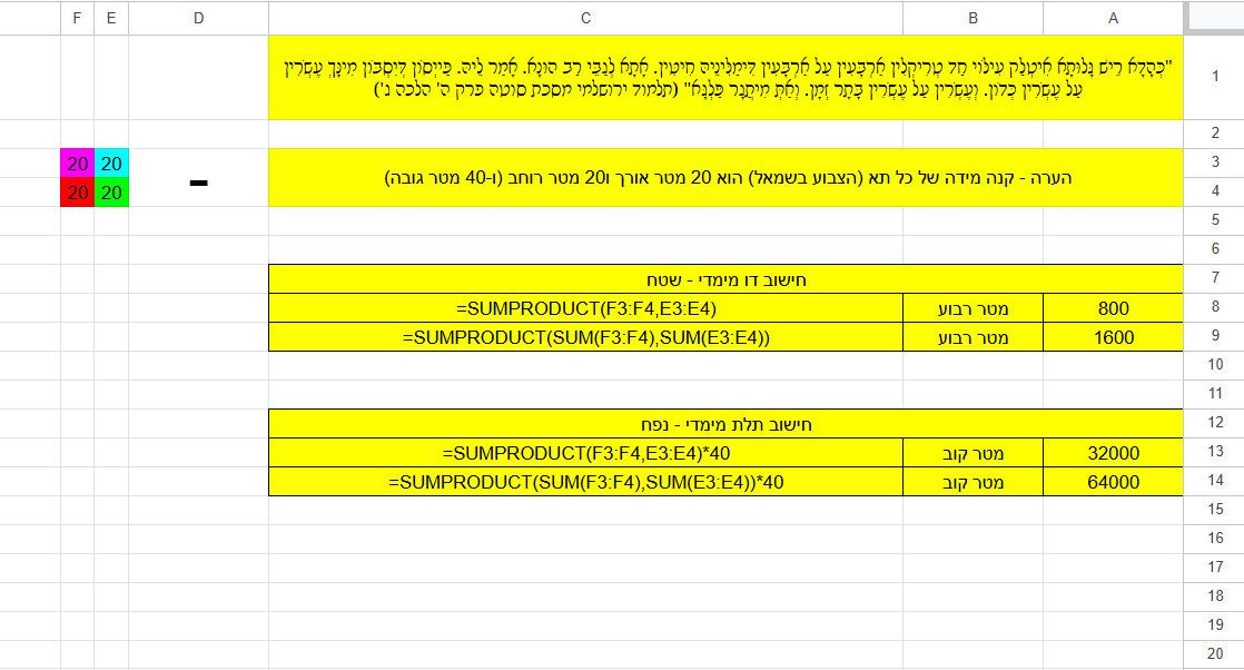 תמונה גיליון פונקציית sumproduct.png