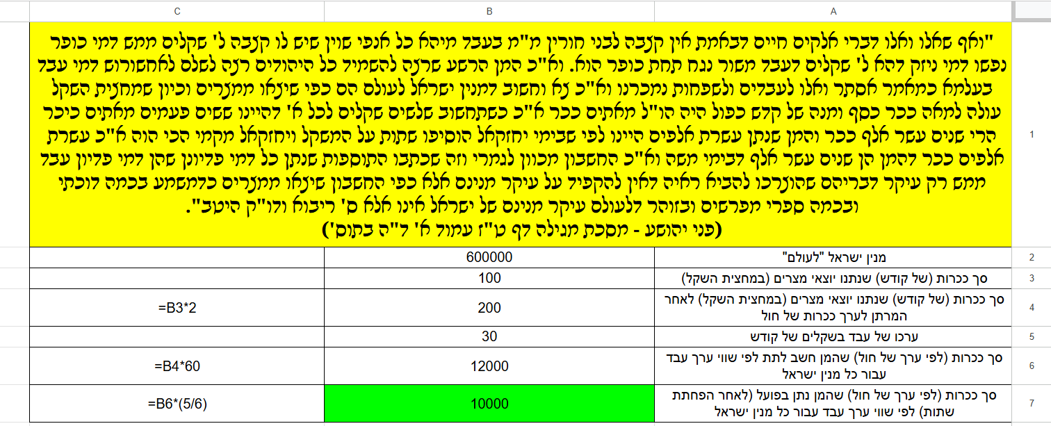 תמונה גיליון פני יהושע.png