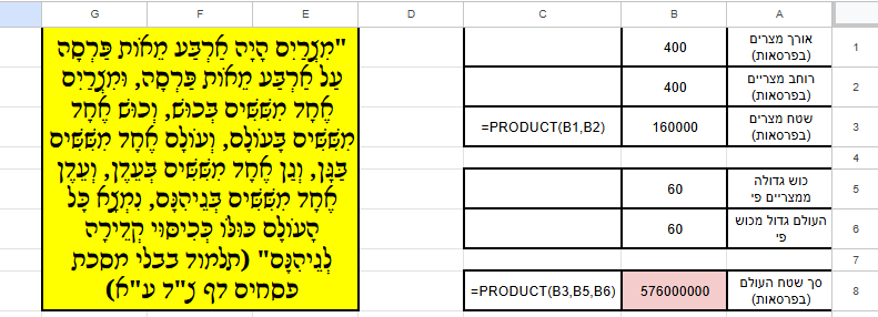 תמונה גיליון פרסאות העולם.png