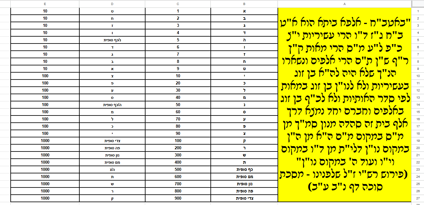 תמונה גיליון ראשי (1).png