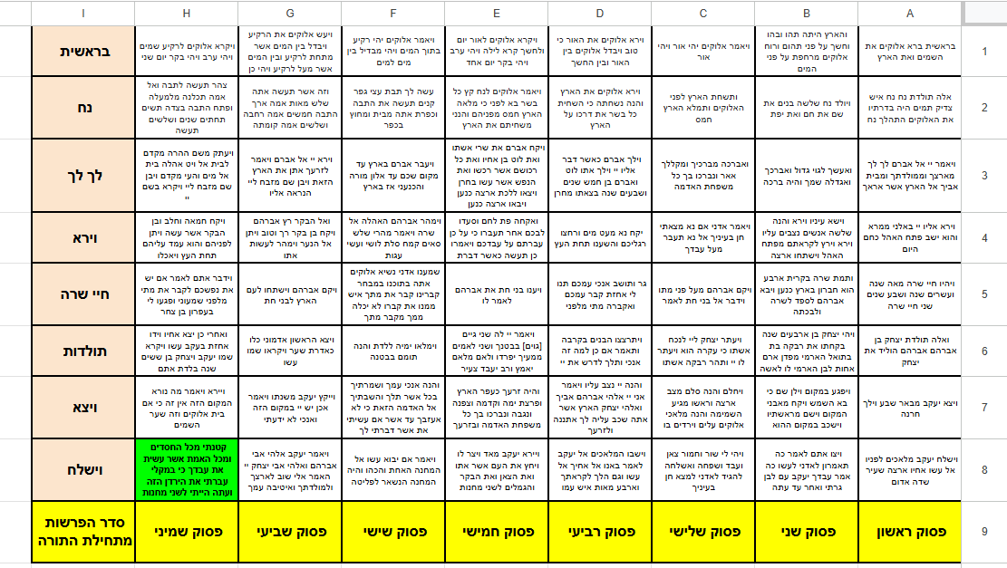 תמונה גיליון ראשי 1.png