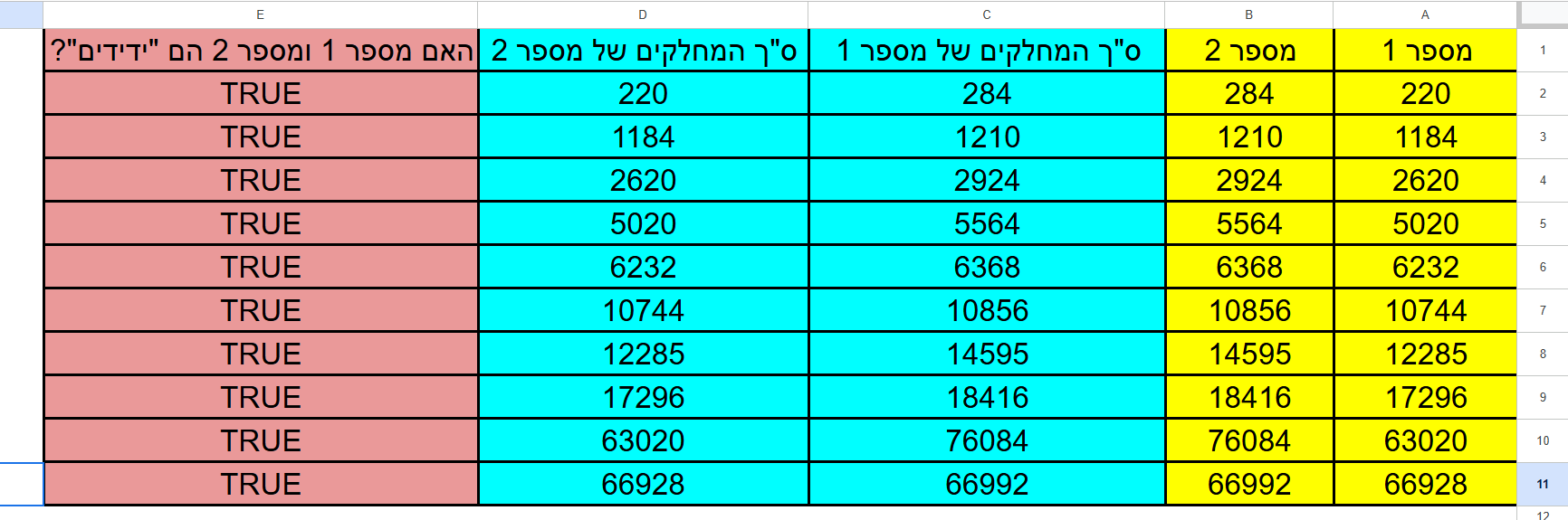 תמונה גיליון ראשי.png