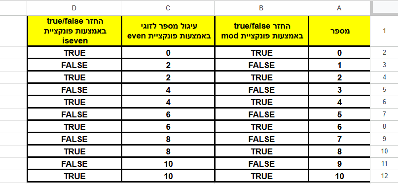 תמונה גיליון ראשי.png